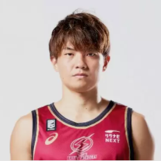 https://img.zhiyide.com/img/basketball/player/352956bf20d37bbe21da07855479b932.png