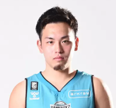 https://img.zhiyide.com/img/basketball/player/3cc98d99613594151c44152aa070a176.png