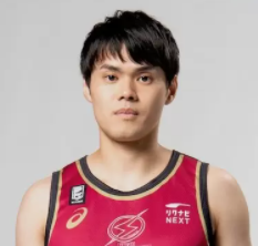 https://img.zhiyide.com/img/basketball/player/43bac37d6116bbdb555d4ed9d64a2918.png