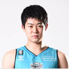 https://img.zhiyide.com/img/basketball/player/476ffd41b5a6ba10658ad53094229b53.png