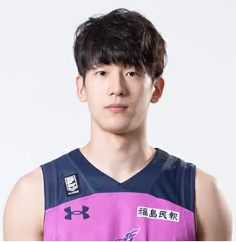 https://img.zhiyide.com/img/basketball/player/a077e0e1c2f8064ba1144636233bbc56.png