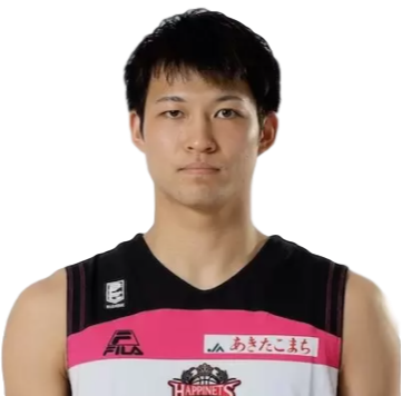 https://img.zhiyide.com/img/basketball/player/bb811ca8cfb16162b90bcf49de60bfd4.png