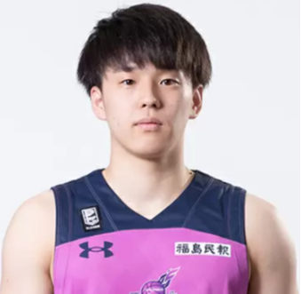 https://img.zhiyide.com/img/basketball/player/beedb351c4a5cbda8042de29418567bf.png