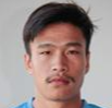 https://img.zhiyide.com/img/football/player/2877ac9604bc9e1112ed2613dff467a2.jpg